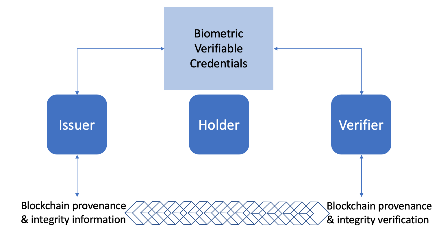 bsp_arch1